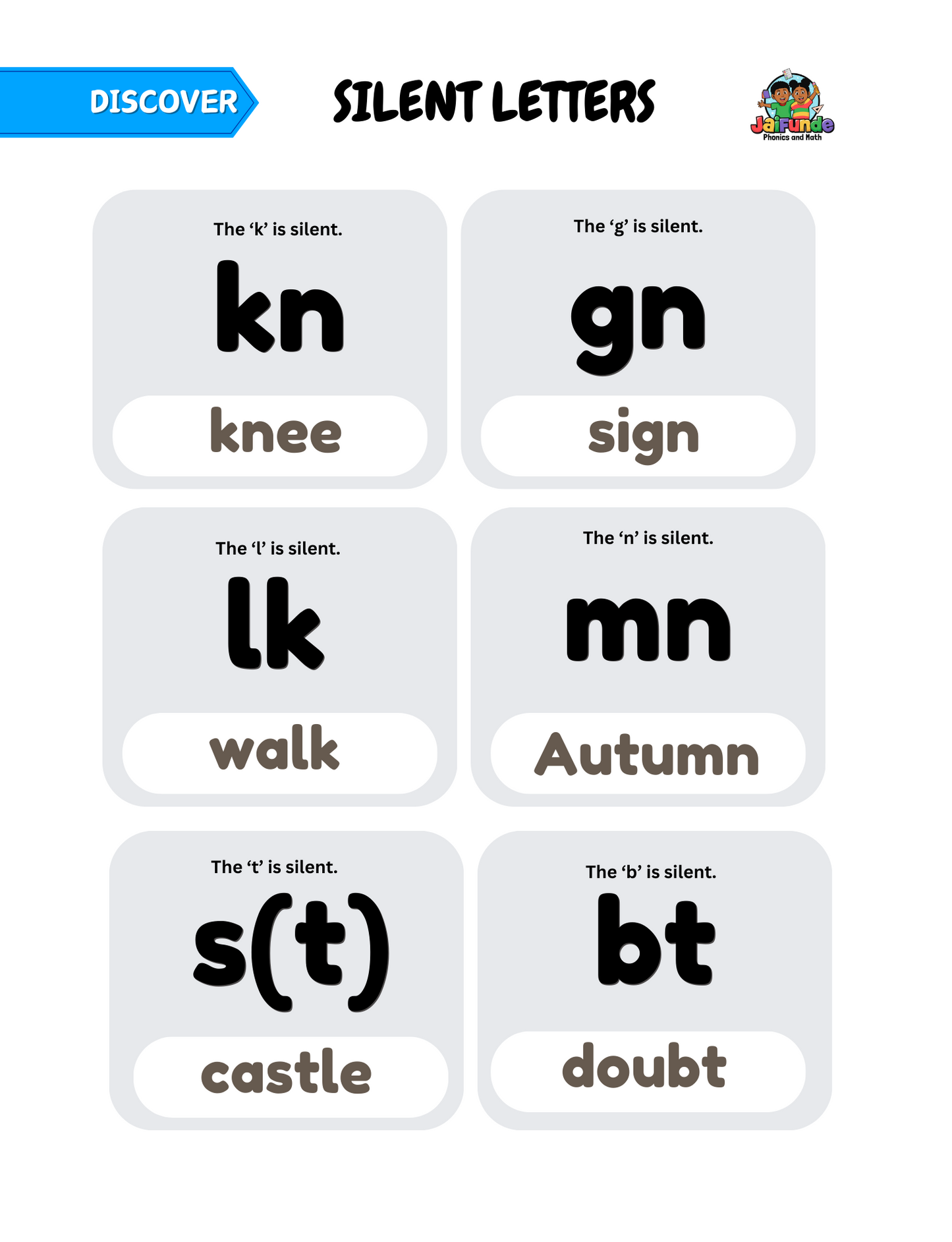 STEP 3: Letter Blends Mastery Workbook! *** ABC BEATS Reading & Writing System