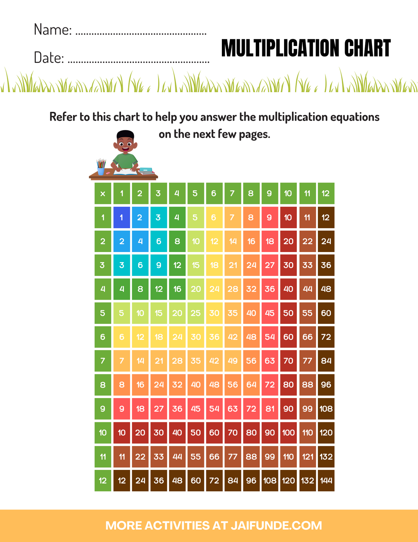 Farmer Math Adventure For Ages 3+