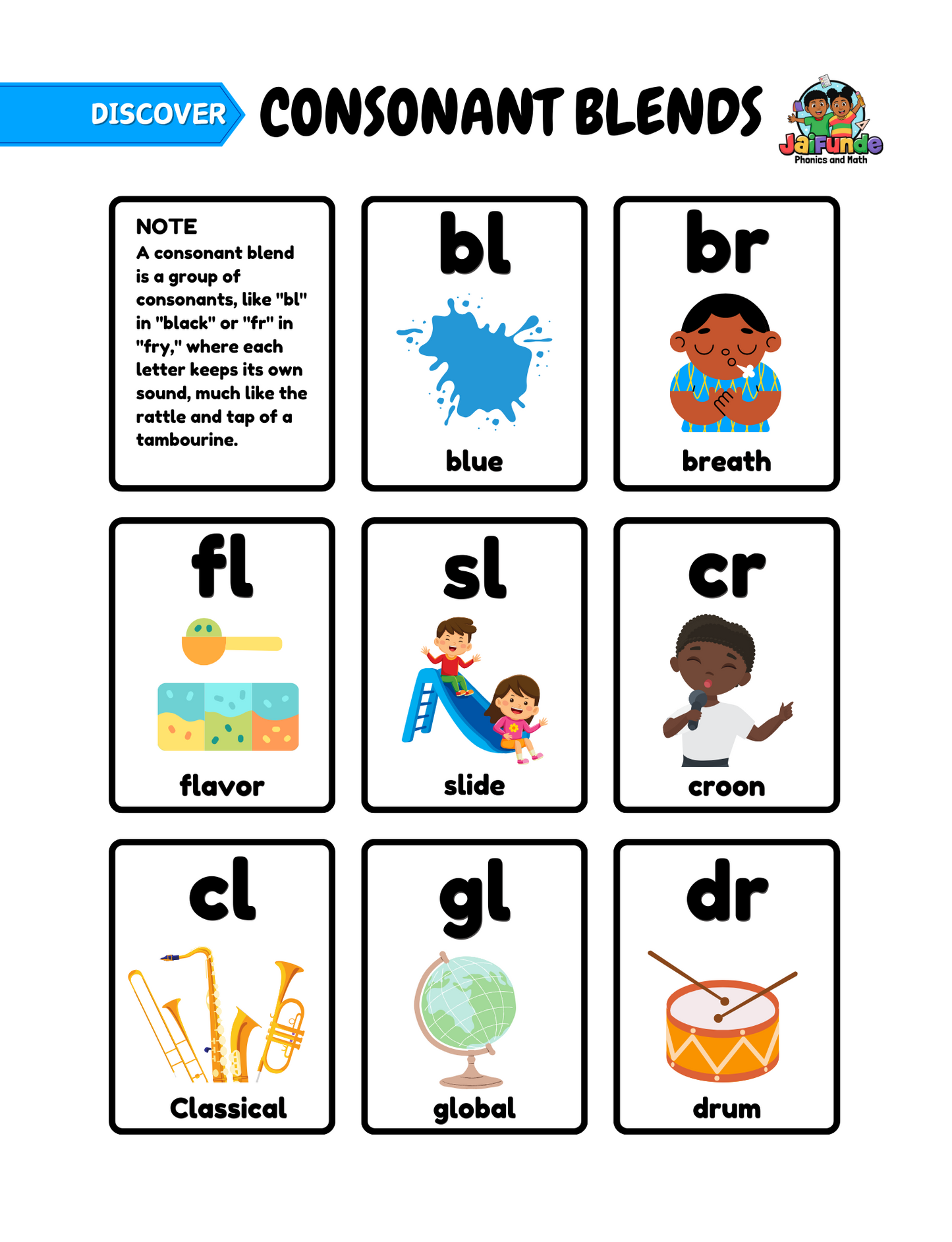 STEP 3: Letter Blends Mastery Workbook! *** ABC BEATS Reading & Writing System