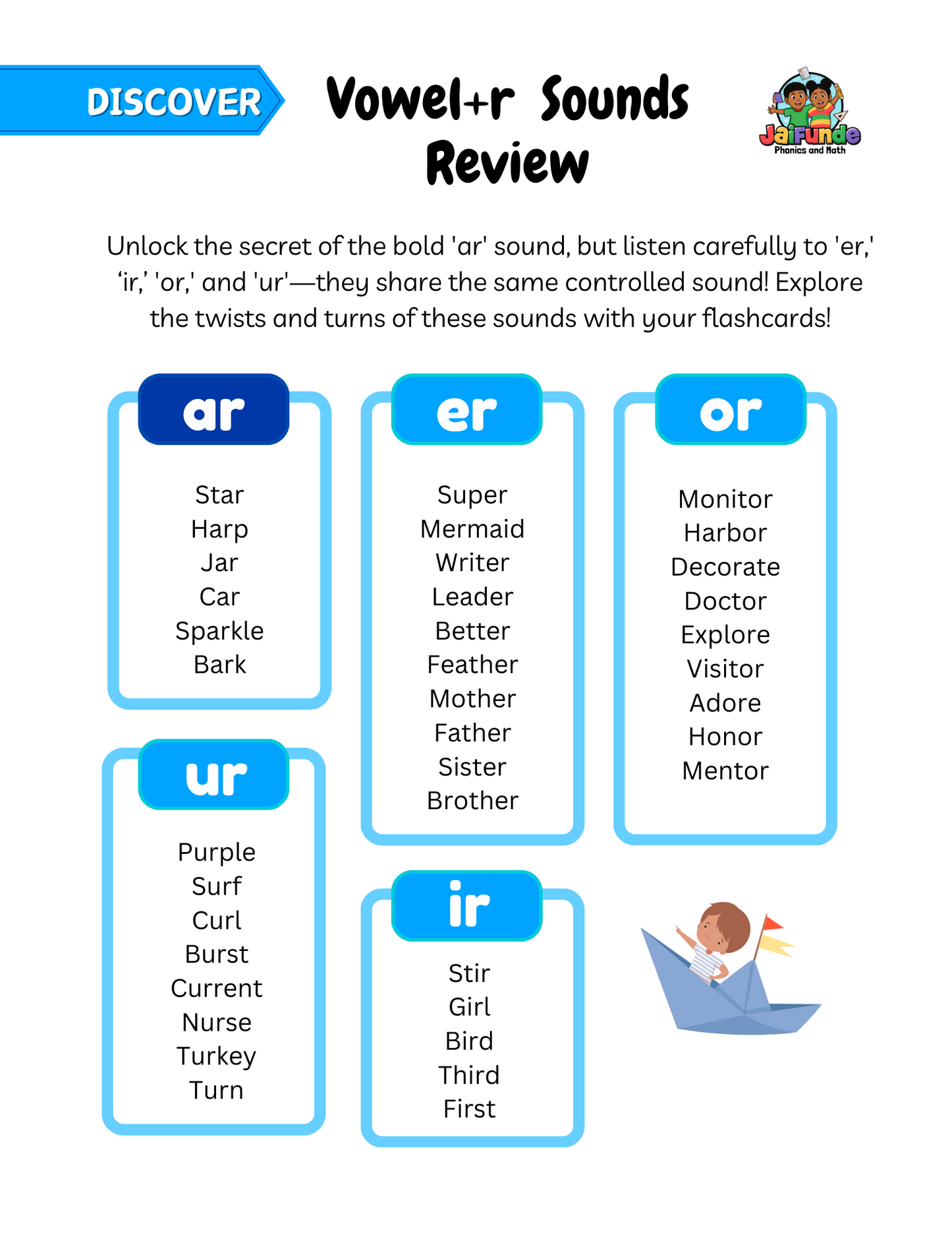 STEP 3: Letter Blends Mastery Workbook! *** ABC BEATS Reading & Writing System