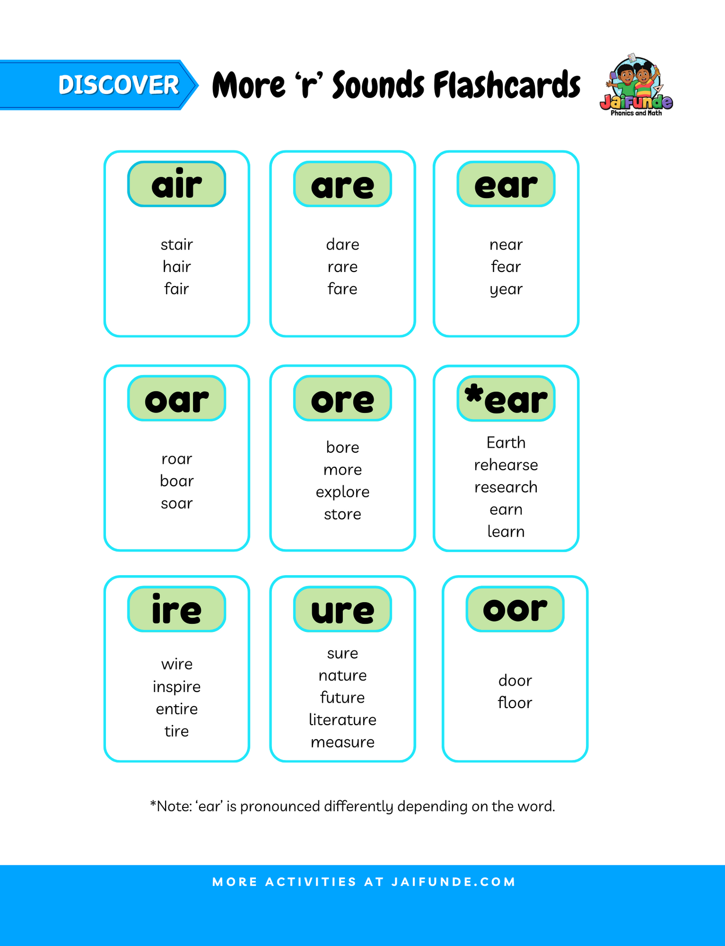 STEP 3: Letter Blends Mastery Workbook! *** ABC BEATS Reading & Writing System