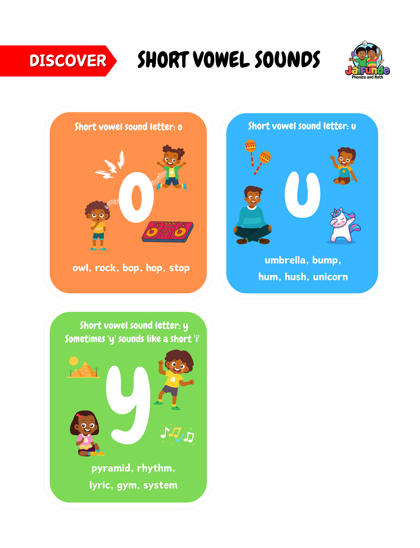 STEP 2: Vowels Mastery Workbook! *** ABC BEATS Reading & Writing System