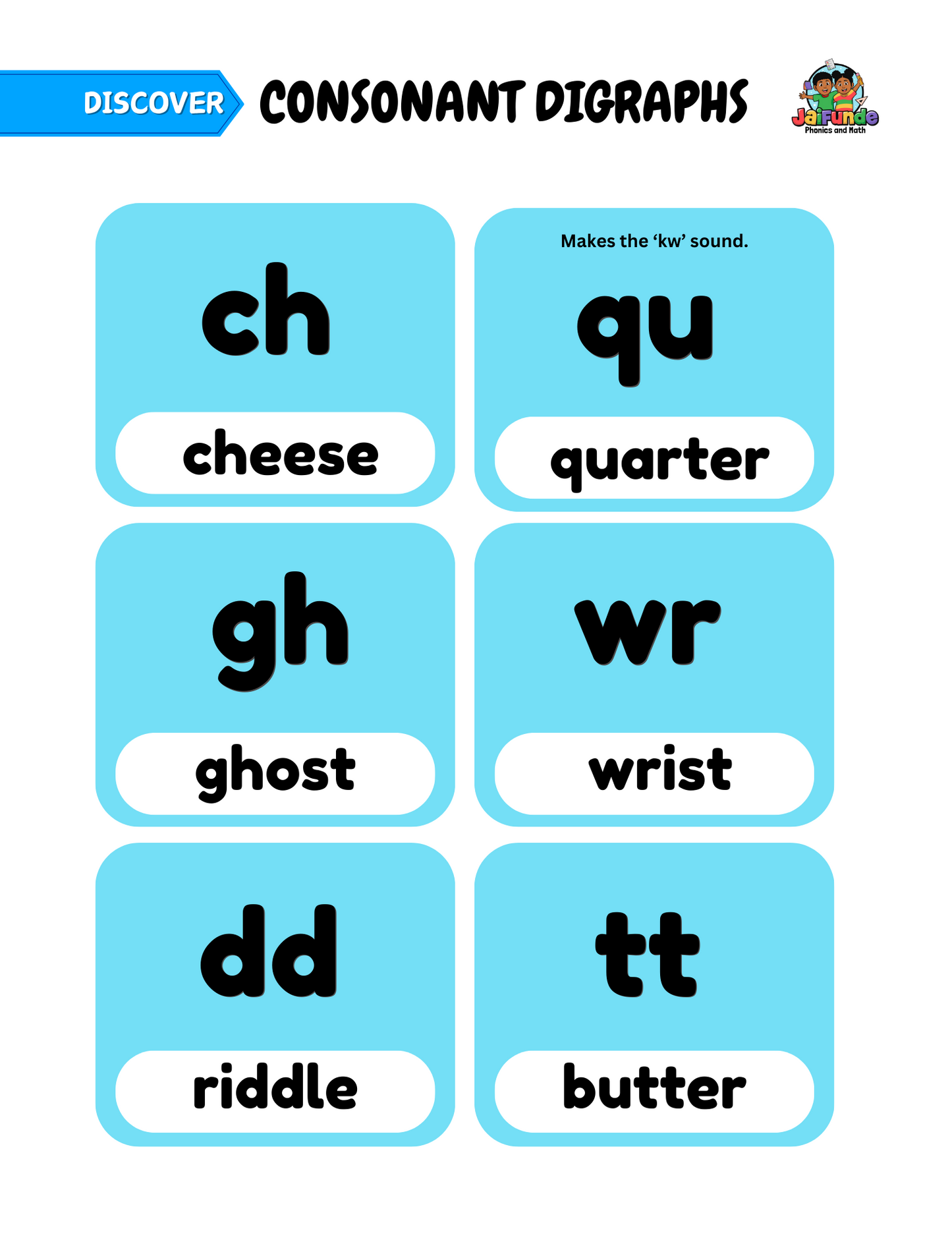 STEP 3: Letter Blends Mastery Workbook! *** ABC BEATS Reading & Writing System